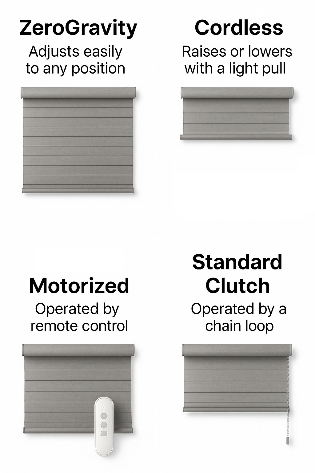 Roller Shade Options