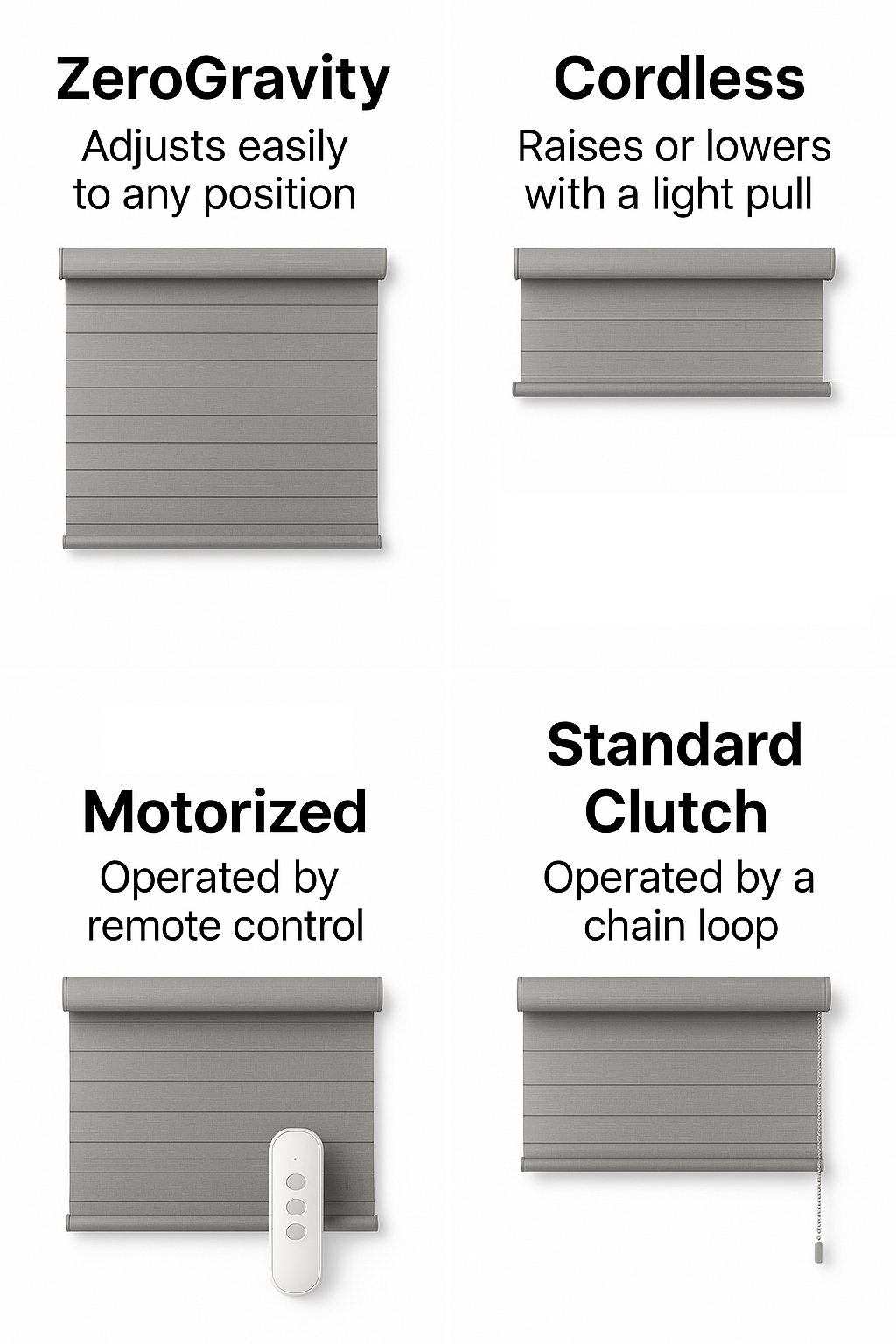Roller Shade Options