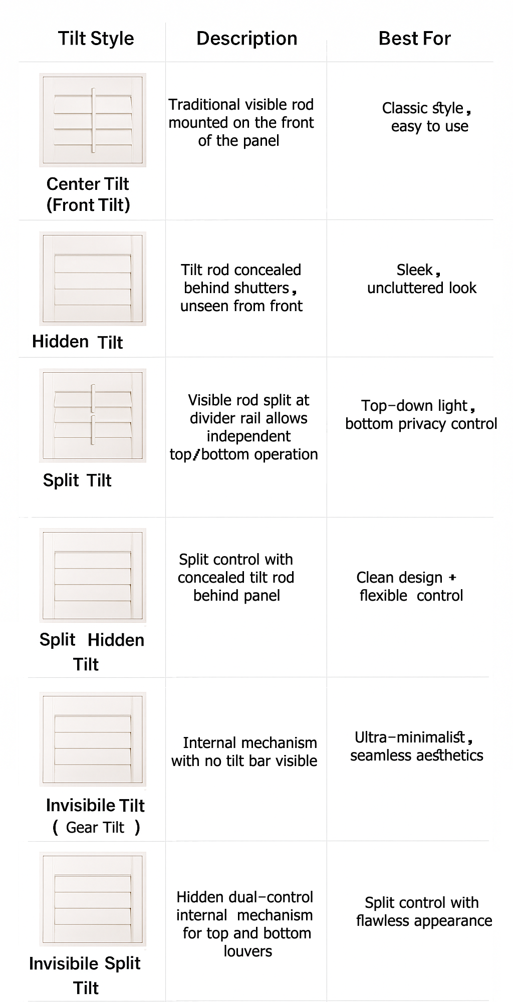 Wood Shutters Tilt Options