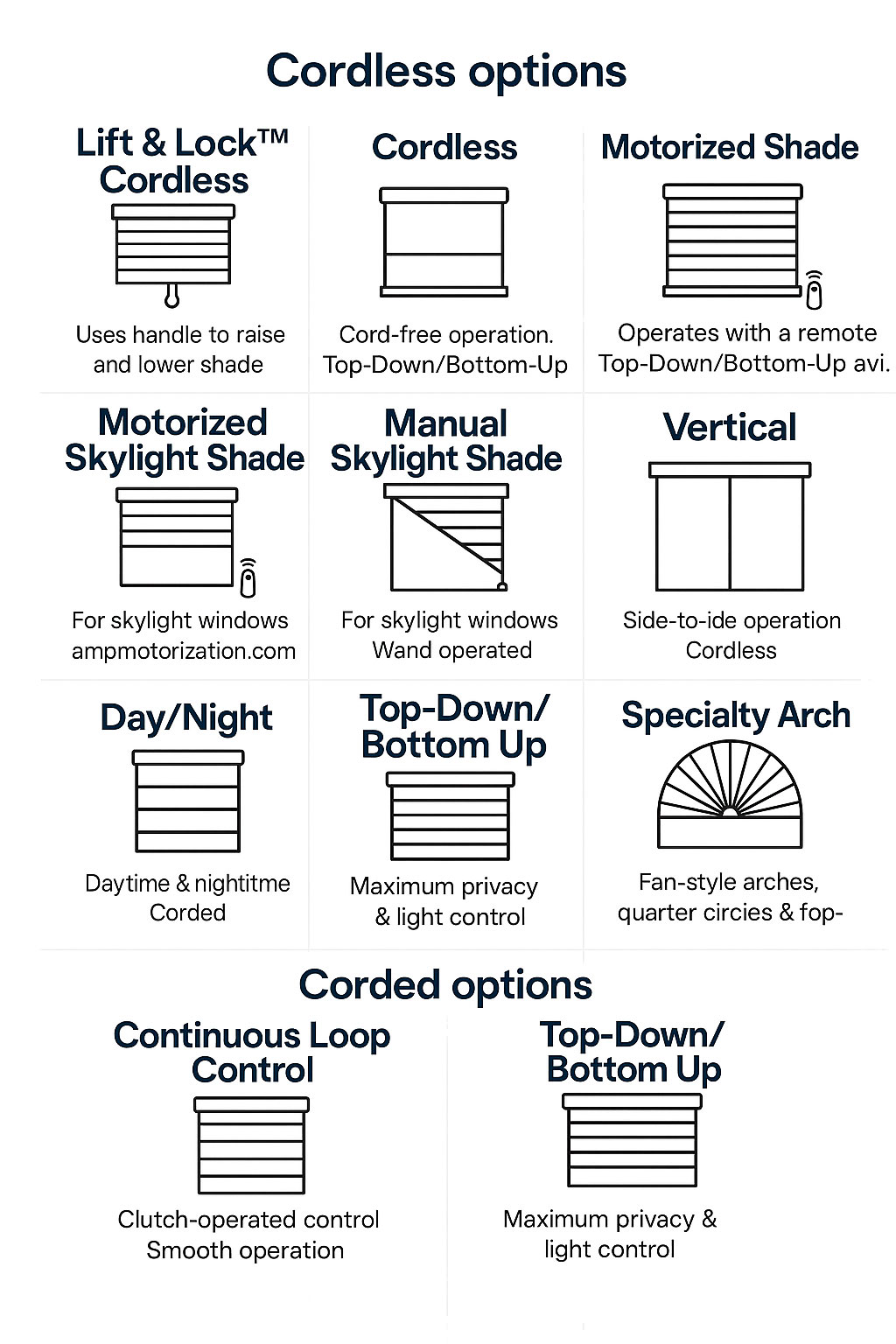 honeycomb cordless-cord options