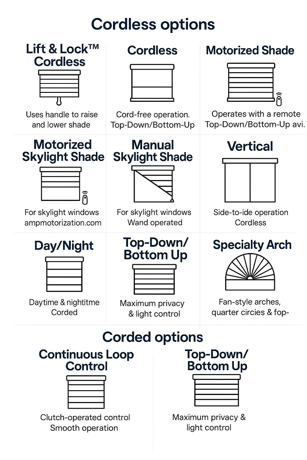 honeycomb cordless-cord options